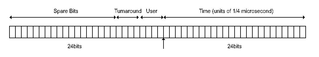 _images/bit_mapping.png