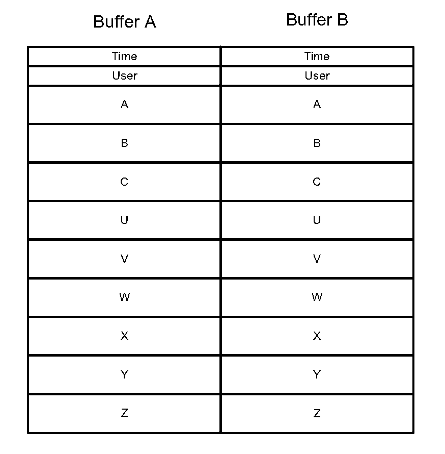 _images/buffer_layout.png